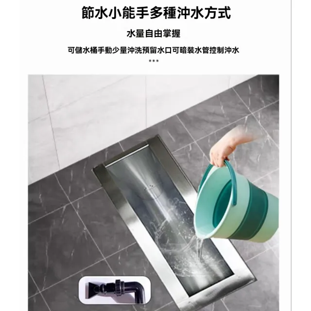 【窩居】蹲式馬桶 蹲便池 旱廁馬桶 304不銹鋼(農村便池 防臭蹲坑 後排水 衛生間改造 一體便茅廁)