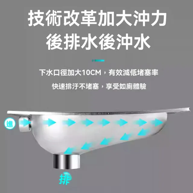 【窩居】不銹鋼蹲便器 防臭 帶存水彎+腳踏閥 45x58cm(蹲坑式廁所 蹲廁 便盆 大小便器 蹲盆)