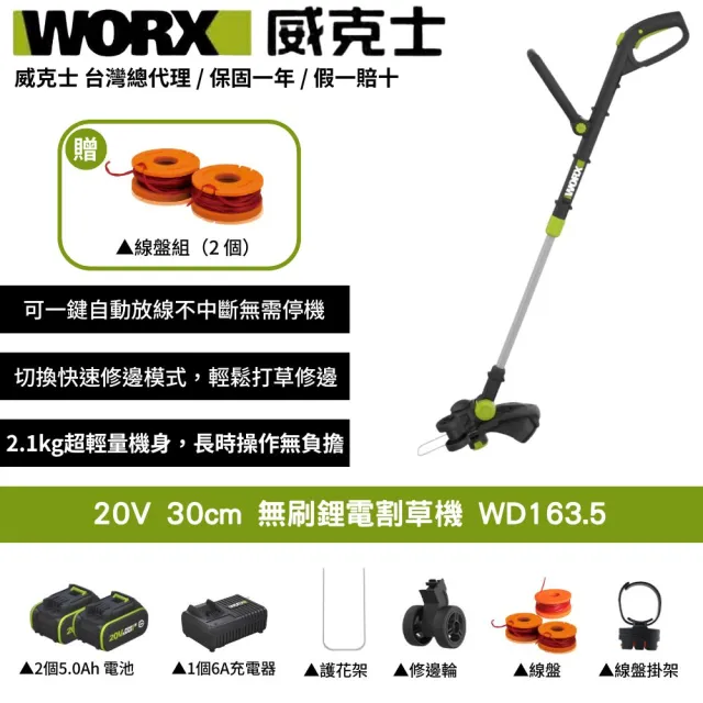 【2026】WORX威克士割草機推薦10款高評價WORX威克士割草機品牌排行 | BALIMAN情報局