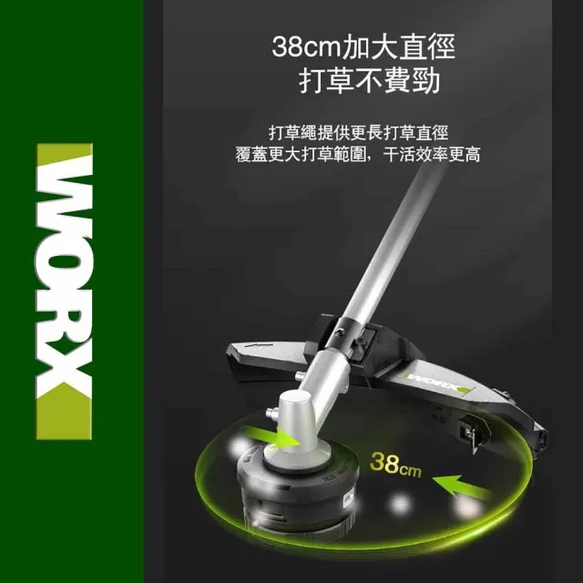 【WORX 威克士】40V 38cm 割草機 WD184(修草機 剪草機 打草機 無刷鋰電割草機 2合一 多功能 園藝)