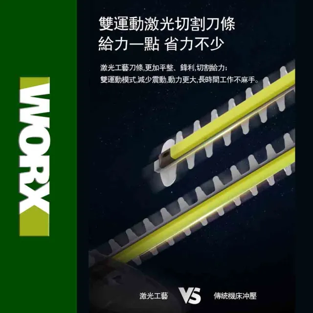 【WORX 威克士】20V 46cm 無刷鋰電修籬機 WD254.2(修籬機 籬笆剪 修枝 園藝 鋰電籬笆機 多功能修剪機)
