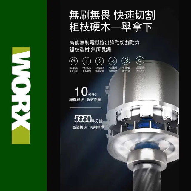 【WORX 威克士】20V 12cm 迷你小型電鋸 WD331.1(鋸子 便攜 鋸木 鍊鋸機 電動鋸子 無刷鋰電迷你小型電鋸)