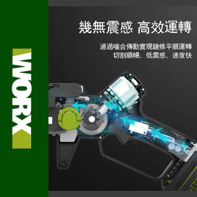 【WORX 威克士】20V 12cm 迷你小型電鋸 WD331.3(鋸子 便攜 鋸木 鍊鋸機 電動鋸子 無刷鋰電迷你小型電鋸)