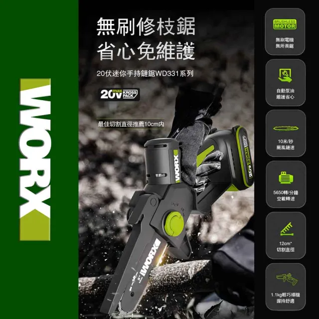 【WORX 威克士】20V 12cm 迷你小型電鋸 WD331.9(鋸子 便攜 鋸木 鍊鋸機 電動鋸子 無刷鋰電迷你小型電鋸)