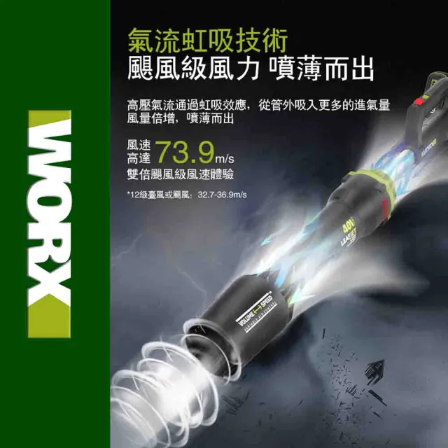 【WORX 威克士】40V 無刷鋰電吹風機 WD585(鼓風機 吹葉機 渦輪式 無刷 鋰電 吹塵 打掃 超大流量吹葉機)