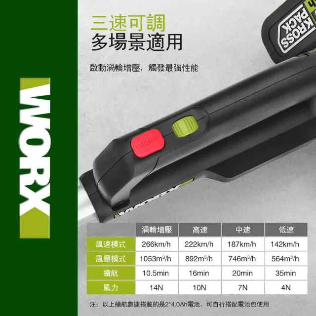 【WORX 威克士】40V 無刷鋰電吹風機 WD585.9(鼓風機 吹葉機 渦輪式 無刷 鋰電 吹塵 打掃 超大流量吹葉機)