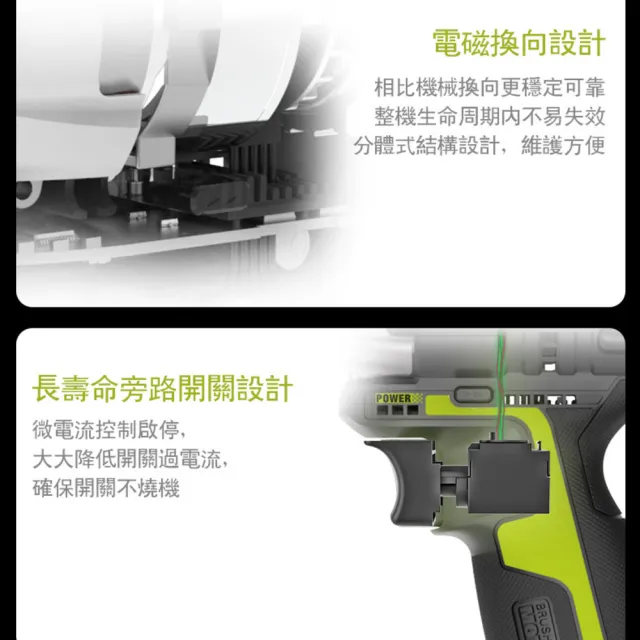 【WORX 威克士】12V 起子機 WU132.9(電動起子 衝擊起子 無刷衝擊起子 鋰電起子機 無刷鋰電衝擊起子 電鑽)