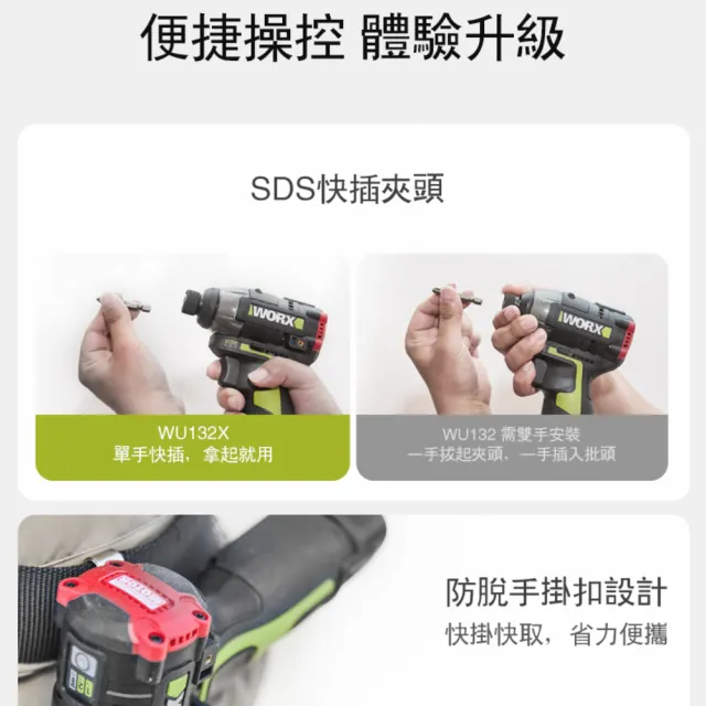 【WORX 威克士】12V 160Nm 電動起子機WU132X.1(衝擊起子  衝擊鑽 衝擊電鑽 無刷鋰電衝擊起子機)