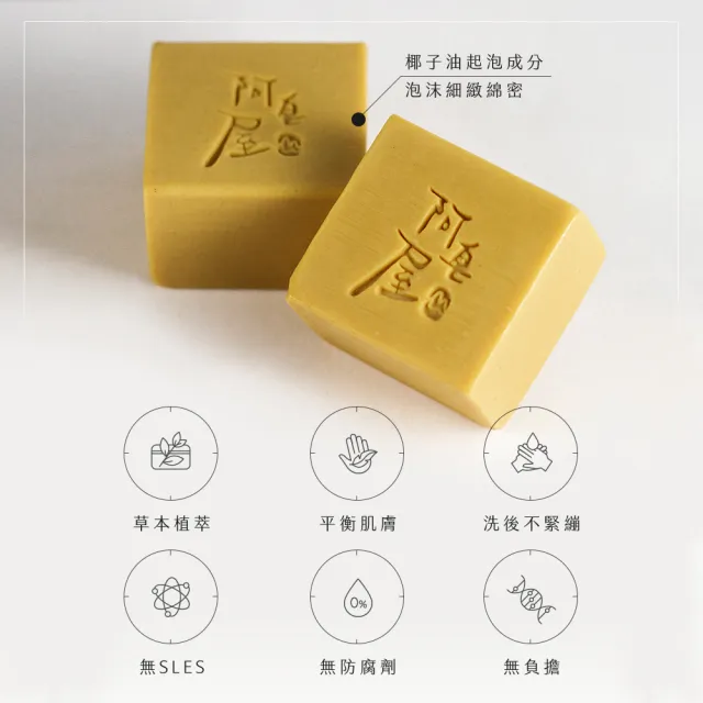 【阿皂屋】手工皂-痘痘皂推薦(痘痘肌-控油-漢方植萃-香皂-肥皂)