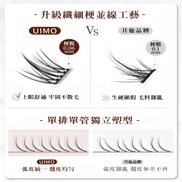 【UIMO】免膠自黏假睫毛 多款任選(一盒附贈一鑷子 免膠水 假睫毛 睫毛 嫁接睫毛)