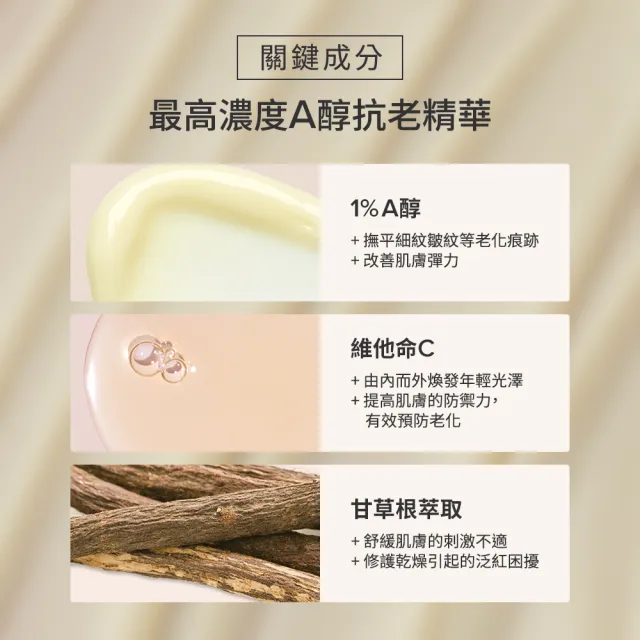即期品【PAULA’S CHOICE 寶拉珍選】1%A醇逆齡精華乳30ml(抗老/撫紋)