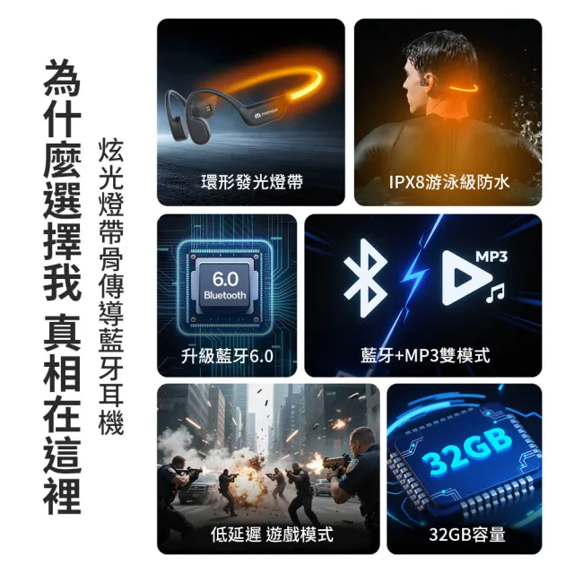 【mimax 米覓】炫光燈帶骨傳導藍牙耳機(骨傳導耳機 藍牙耳機 IPX8防水 發光 藍牙6.0 MP3 32GB)