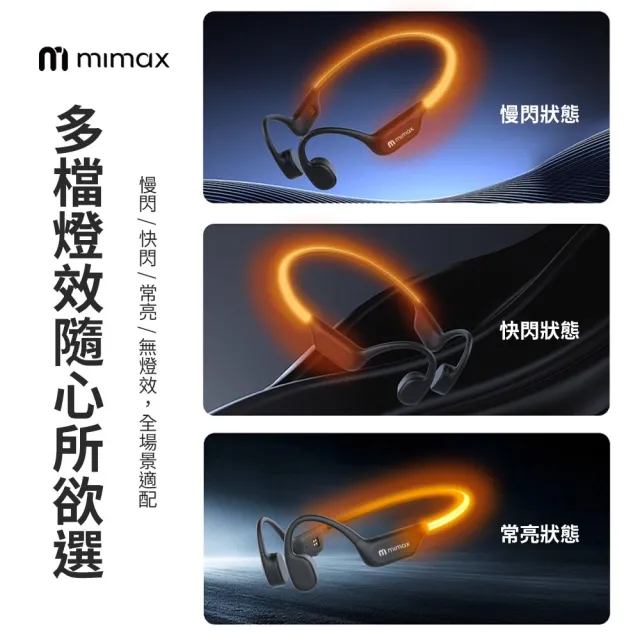 【mimax 米覓】炫光燈帶骨傳導藍牙耳機(骨傳導耳機 藍牙耳機 IPX8防水 發光 藍牙6.0 MP3 32GB)