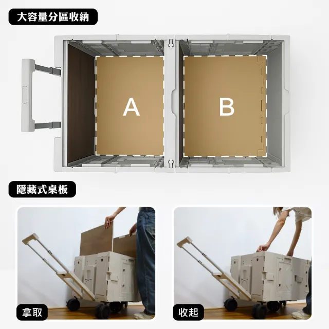 【ONE HOUSE】丹邁越野5輪折疊購物收納車 買菜車 購物車 平拉推車(150L巨型折疊手推車_六開門 1入)