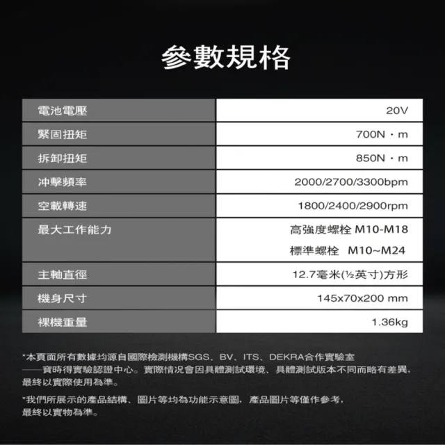 【WORX 威克士】20V 700Nm 無刷衝擊扳手 WU270(鋰電 無刷 大扭力 電動扳手 衝擊扳手 鋰電無刷衝擊扳手)