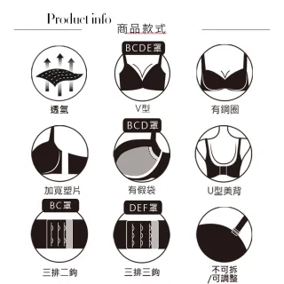 【Swear 思薇爾】撩波幻彩系列B-F罩蕾絲集中包覆女內衣(潾鏡紫)