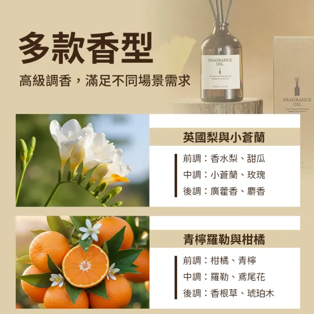 【SYU】植萃精油室內擴香100ml 居家香氛(精油擴香瓶 擴香瓶 室內擴香瓶)