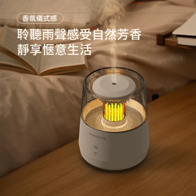 【ANTIAN】USB七彩雨滴精油香氛水氧機 桌面氛圍燈加濕器 自動噴香擴香機 空氣清淨機
