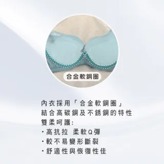 【Swear 思薇爾】珍珠花頌系列B-E罩軟鋼圈蕾絲集中包覆女內衣(杏駝粉)