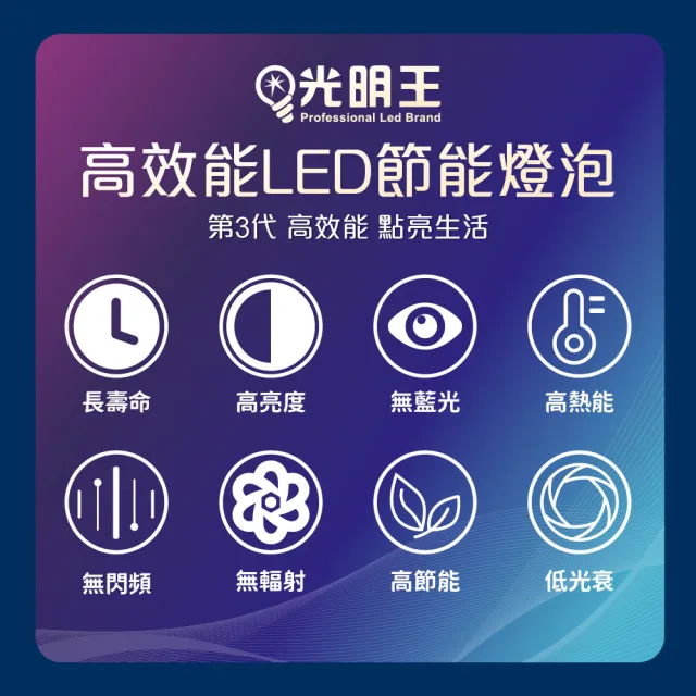 LED節能燈泡_16W-10入組(高亮度 低光衰 壽命長 節能 省電 無閃頻 LED燈)