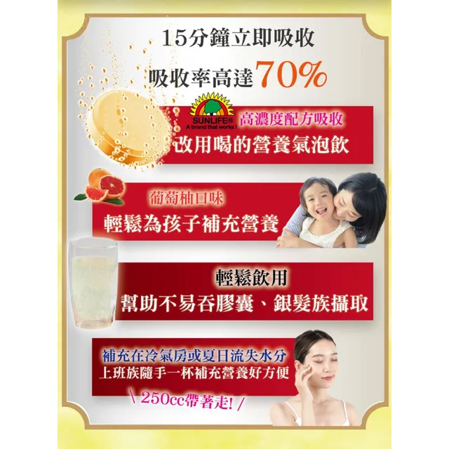 【SUNLIFE 森萊富】德國原裝發泡錠 20錠/盒 3盒組 口味任選(共60錠 鋅+C+E/鐵+C)