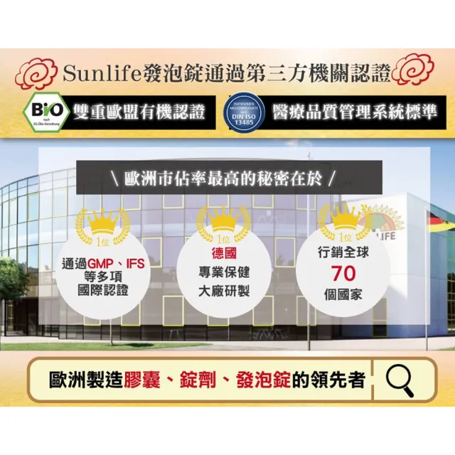 【SUNLIFE 森萊富】德國原裝發泡錠 20錠/盒 3盒組 口味任選(共60錠 鋅+C+E/鐵+C)