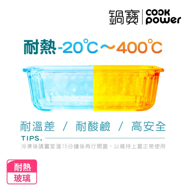 【CookPower 鍋寶】耐熱玻璃豎條紋防滑保鮮盒實用4件組