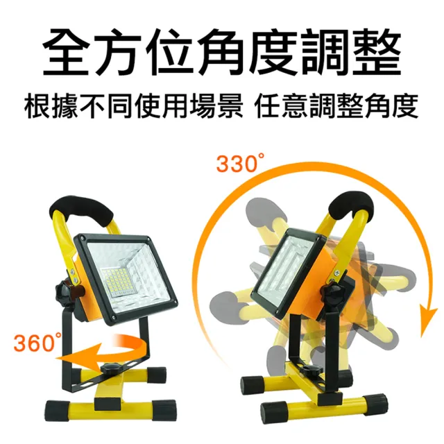 【工具達人】LED探照燈 工業地燈 手提投射燈 工程維修燈 緊急照明燈 露營燈 釣魚燈 充電手提燈(190-WL300)