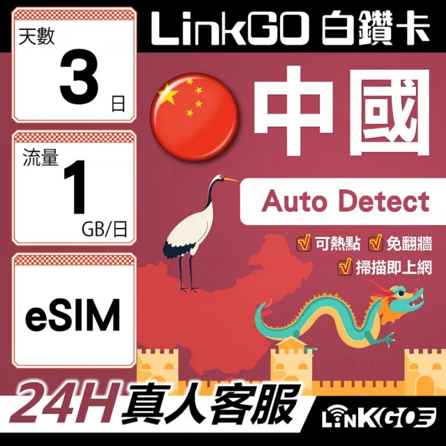 【LINKGO】白鑽卡 中國大陸 eSIM卡 3天上網卡每日1GB 免翻牆支援LINE FaceBook(中國網卡 大陸 西藏 新疆)