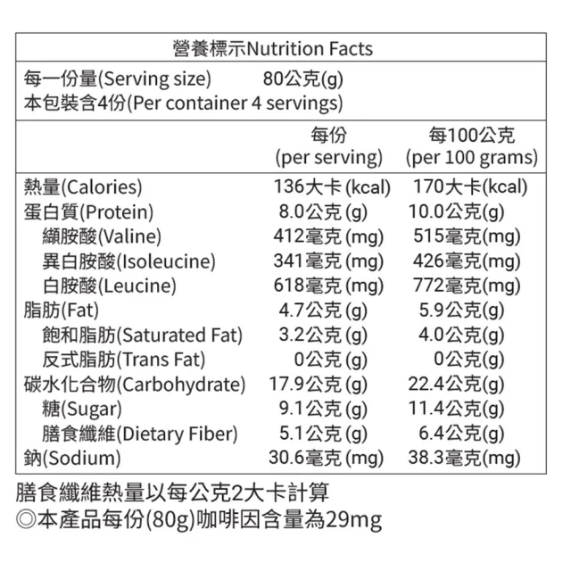 【義美生醫】W PROTEIN 牛奶蛋白冰淇淋-咖啡拿鐵x5盒(4杯/盒；蛋白質8g、高纖、飲控沁爽無負擔)