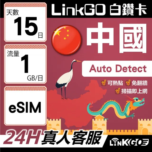 【LINKGO】白鑽卡 中國大陸 eSIM卡 15天上網卡每日1GB 免翻牆支援LINE FaceBook(中國網卡 大陸 西藏 新疆)