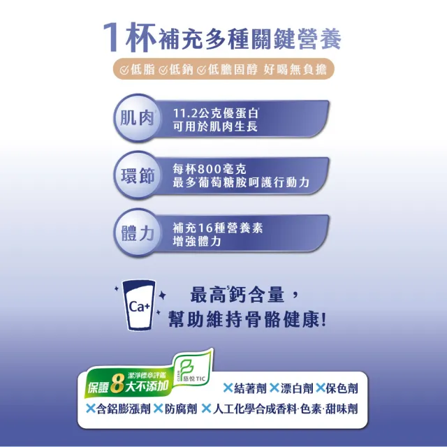 【KLIM 克寧】優蛋白高鈣營養配方奶粉750g(乳清蛋白/葡萄糖胺/高蛋白/水沖即享/溫暖營養)