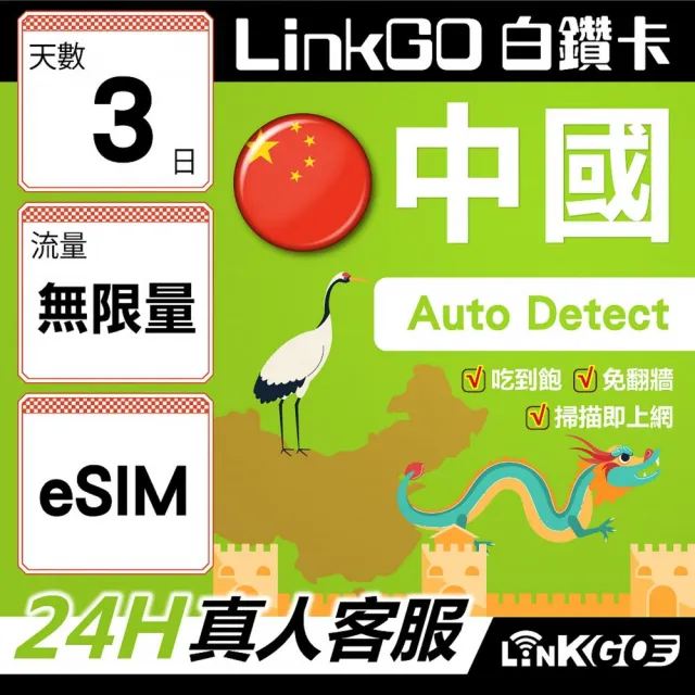 【LINKGO】白鑽卡 中國大陸 eSIM卡 3天吃到飽不降速 免翻牆支援LINE FaceBook(中國網卡 大陸 西藏 新疆)