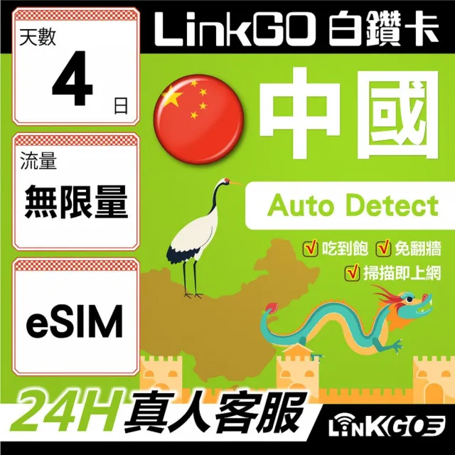 【LINKGO】白鑽卡 中國大陸 eSIM卡 4天吃到飽不降速 免翻牆支援LINE FaceBook(中國網卡 大陸 西藏 新疆)