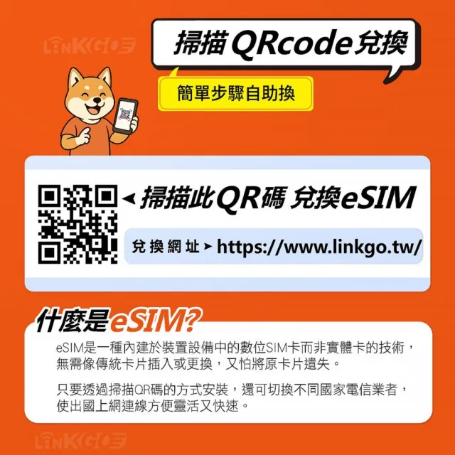 【LINKGO】白鑽卡 中國大陸 eSIM卡 6天吃到飽不降速 免翻牆支援LINE FaceBook(中國網卡 大陸 西藏 新疆)
