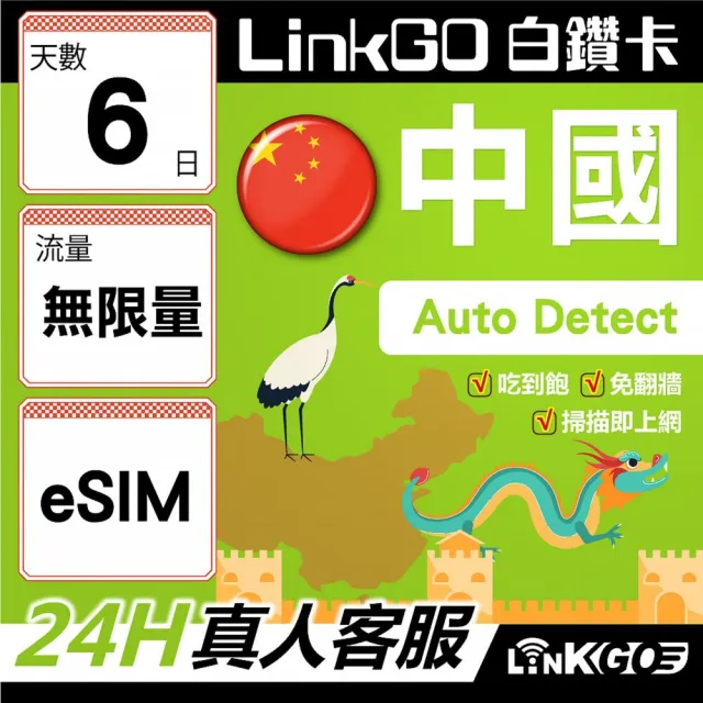 【LINKGO】白鑽卡 中國大陸 eSIM卡 6天吃到飽不降速 免翻牆支援LINE FaceBook(中國網卡 大陸 西藏 新疆)