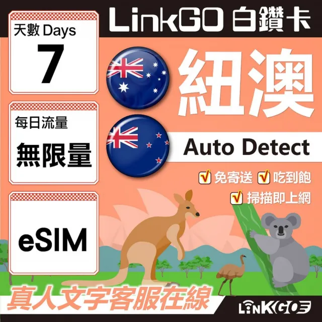 【LINKGO】白鑽卡 紐澳 eSIM卡 7天無限流量吃到飽 不降速(紐澳網卡 紐西蘭 澳洲 虛擬卡)