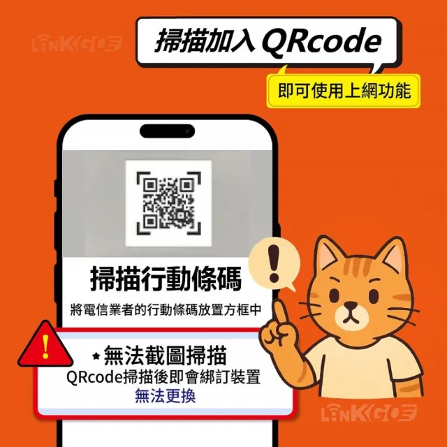 【LINKGO】白鑽卡 紐澳 eSIM卡 3天無限流量吃到飽 不降速(紐澳網卡 紐西蘭 澳洲 虛擬卡)