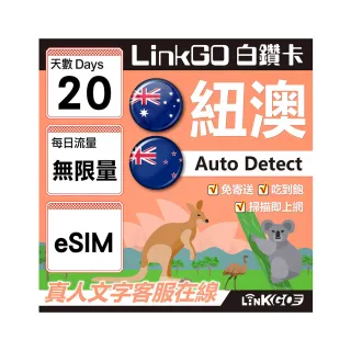 【LINKGO】白鑽卡 紐澳 eSIM卡 20天無限流量吃到飽 不降速(紐澳網卡 紐西蘭 澳洲 虛擬卡)