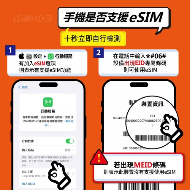 【LINKGO】白鑽卡 紐澳 eSIM卡 20天無限流量吃到飽 不降速(紐澳網卡 紐西蘭 澳洲 虛擬卡)