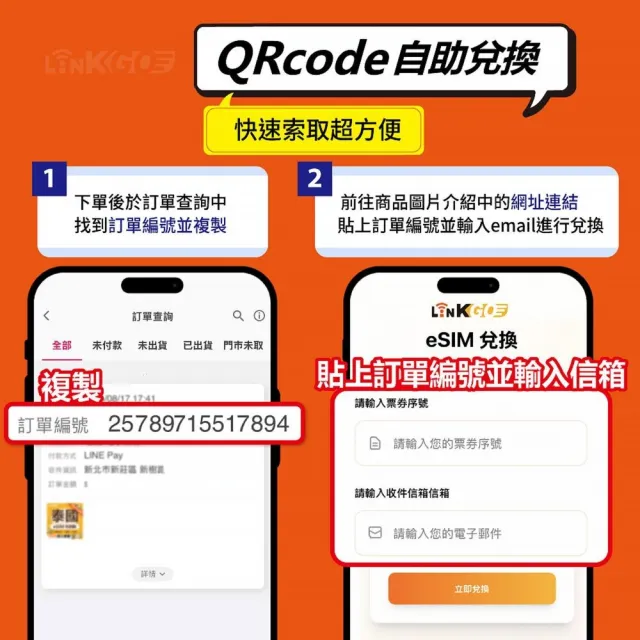 【LINKGO】白鑽卡 紐澳 eSIM卡 15天無限流量吃到飽 不降速(紐澳網卡 紐西蘭 澳洲 虛擬卡)