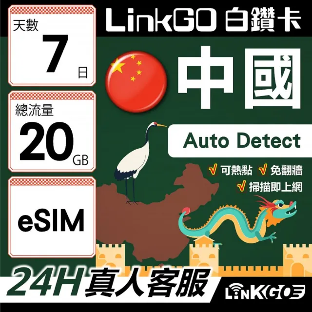 【LINKGO】白鑽卡 中國大陸 eSIM卡 7天上網總流量20GB 免翻牆支援LINE FaceBook(中國網卡 大陸 西藏 新疆)