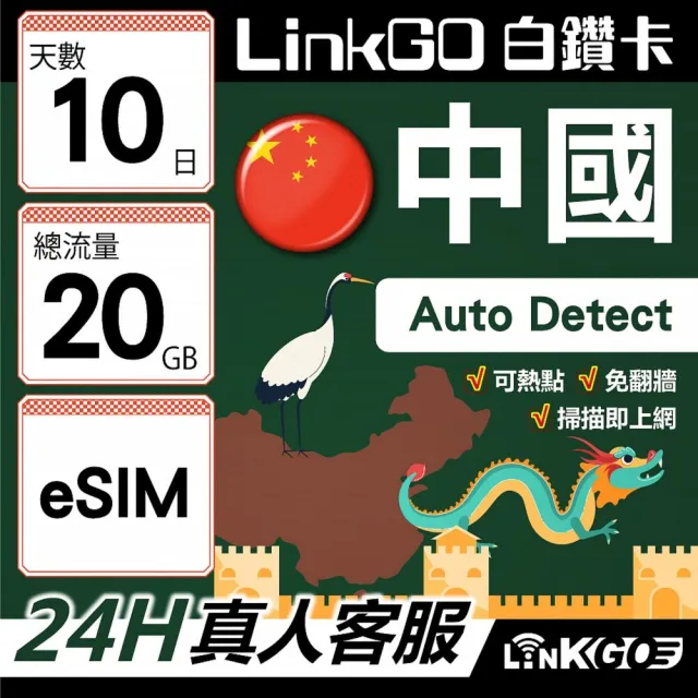 【LINKGO】白鑽卡 中國大陸 eSIM卡 10天上網總流量20GB 免翻牆支援LINE FaceBook(中國網卡 大陸 西藏 新疆)