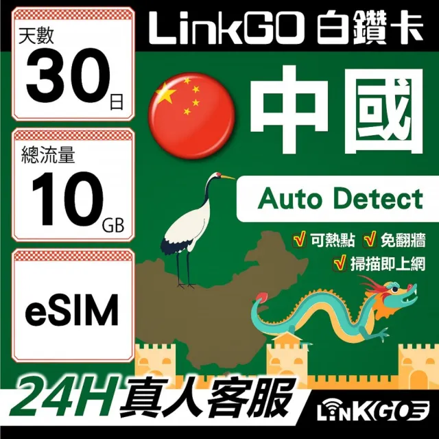 【LINKGO】白鑽卡 中國大陸 eSIM卡 30天上網總流量10GB 免翻牆支援LINE FaceBook(中國網卡 大陸 西藏 新疆)