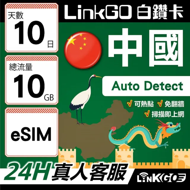【LINKGO】白鑽卡 中國大陸 eSIM卡 10天上網總流量10GB 免翻牆支援LINE FaceBook(中國網卡 大陸 西藏 新疆)