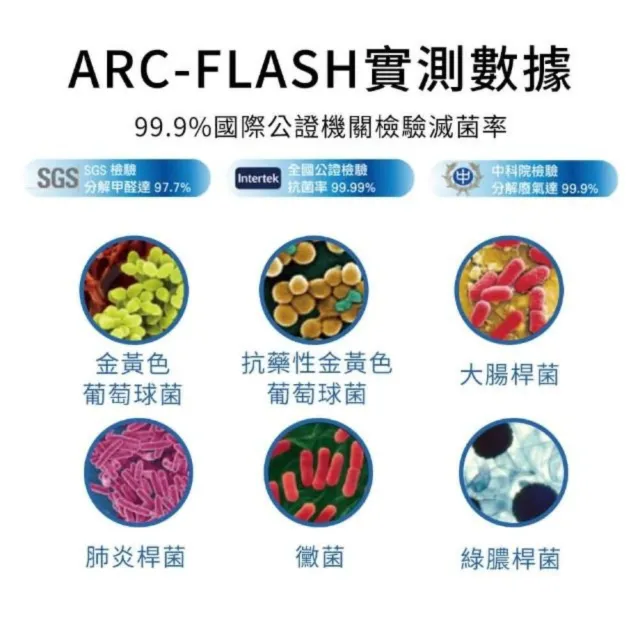 【ARC-FLASH】光觸媒寵物瞬效除菌噴液*3入(無香/去除異味/分解細菌和病毒)