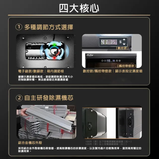 【AMITOF】防潮箱 惠通防潮箱 32L電子單層防潮箱(除濕 防潮 惠通 幹燥箱 除濕防霉)