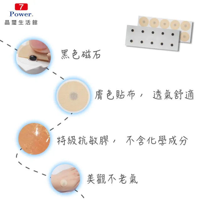 【7Power】舒緩磁力貼2500G X 3包超值組 10枚/包 MIT台灣製造(磁力貼)