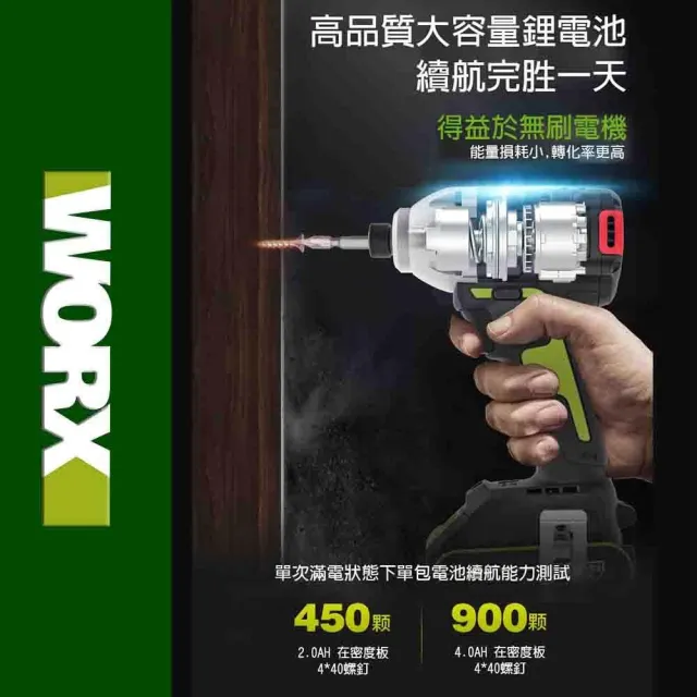 【WORX 威克士】20V 230Nm 鋰電衝擊起子機 WU290D(起子機 衝擊鑽 無刷鋰電衝擊起子機 三檔調節 鋰電LED燈)