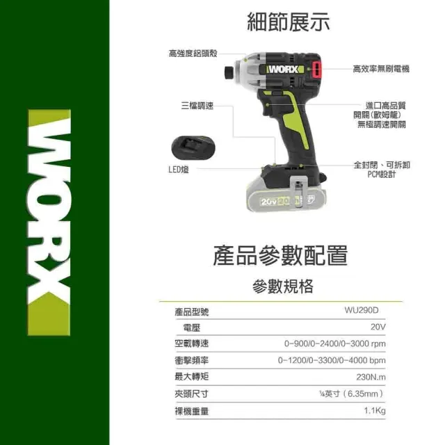 【WORX 威克士】20V 230Nm 鋰電衝擊起子機 WU290D.2(起子機 無刷鋰電衝擊起子機 三檔調節 鋰電LED燈)